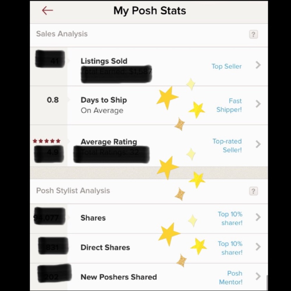 I 💗💗💗 POSHING & POSHMARK!!!